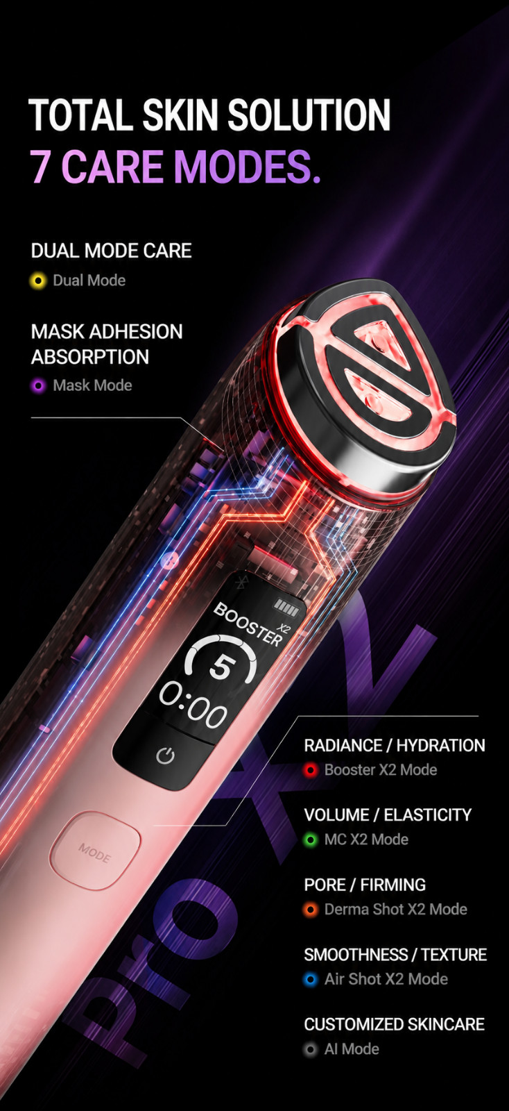 Medicube AGE-R Booster Pro X2 G-Dragon Jo Friends Skincare Device Facial Ltd Ed