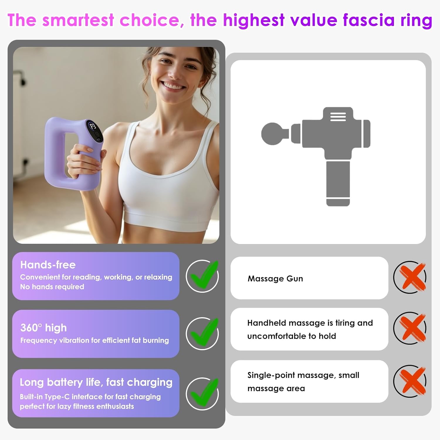 Electric Full-Body Fascia Ring, Full-Body Fascia Ring Massager with Adjustable S