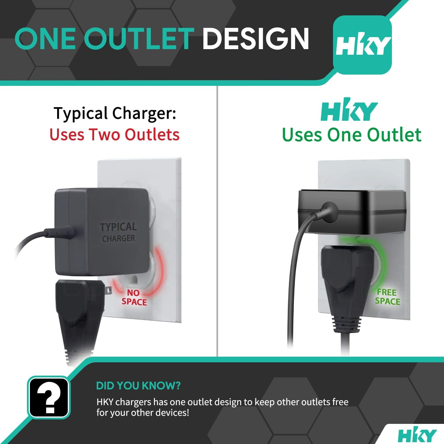 HKY 20V Charger for Theragun Elite,Theragun PRO G4, G3, G3Pro,G3-Pro,Elite-Pkg-B