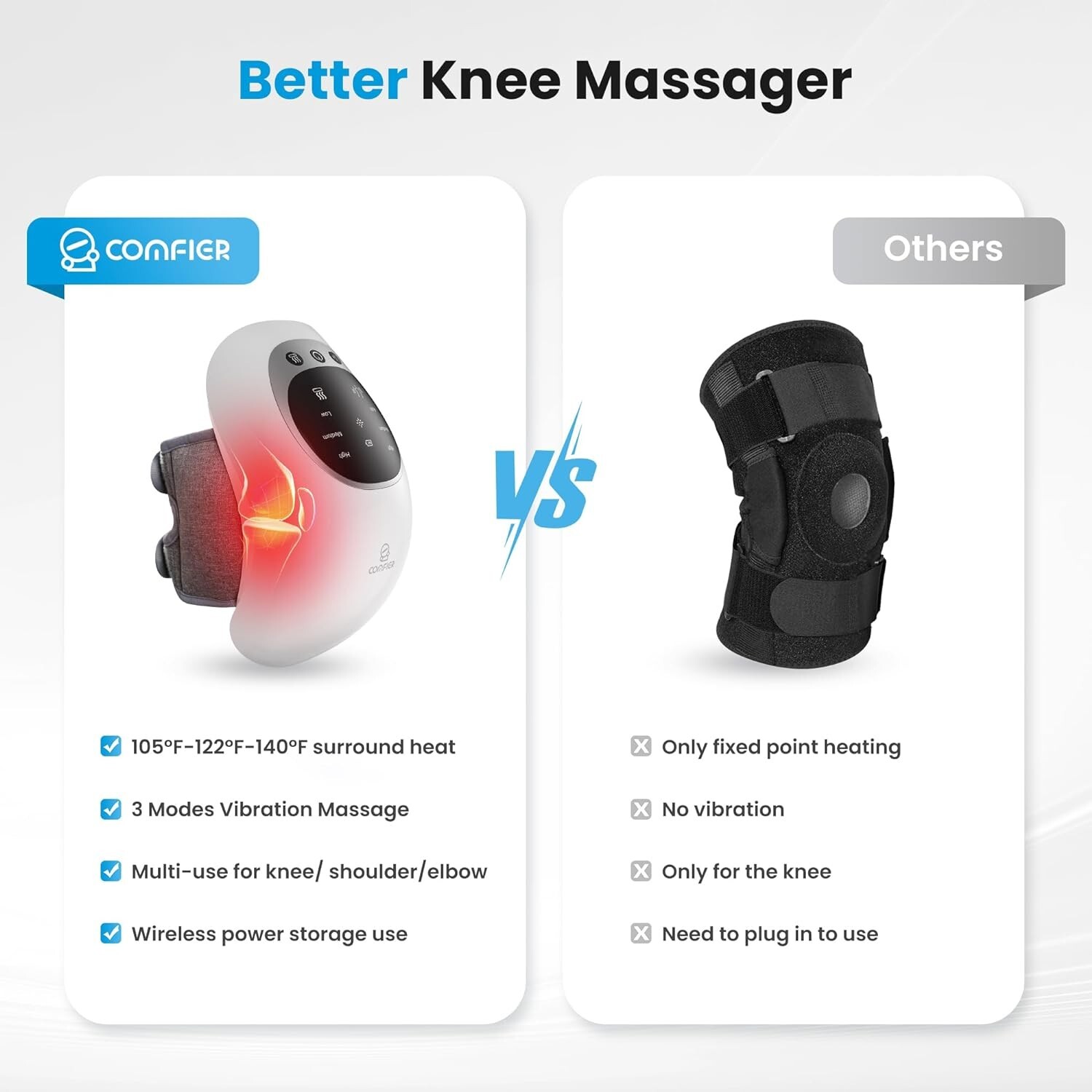 COMFIER Cordless Knee Massager, Upgraded Heating Pad for Knee with 18.9 Inch