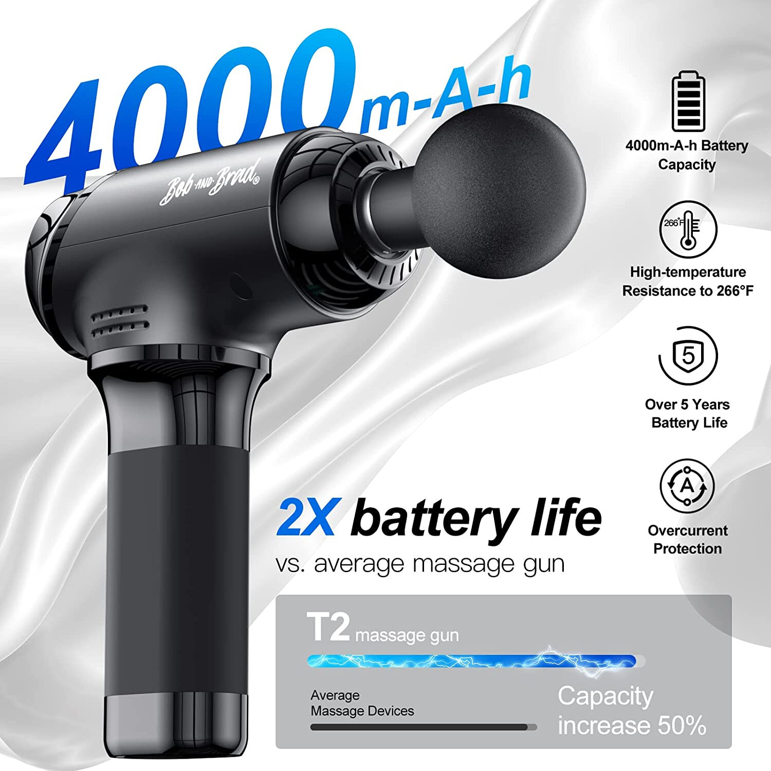Bob and Brad Massager Gun 4000 mah T2 Pro Heat&Cold Head Deep Tissue Pain Relief