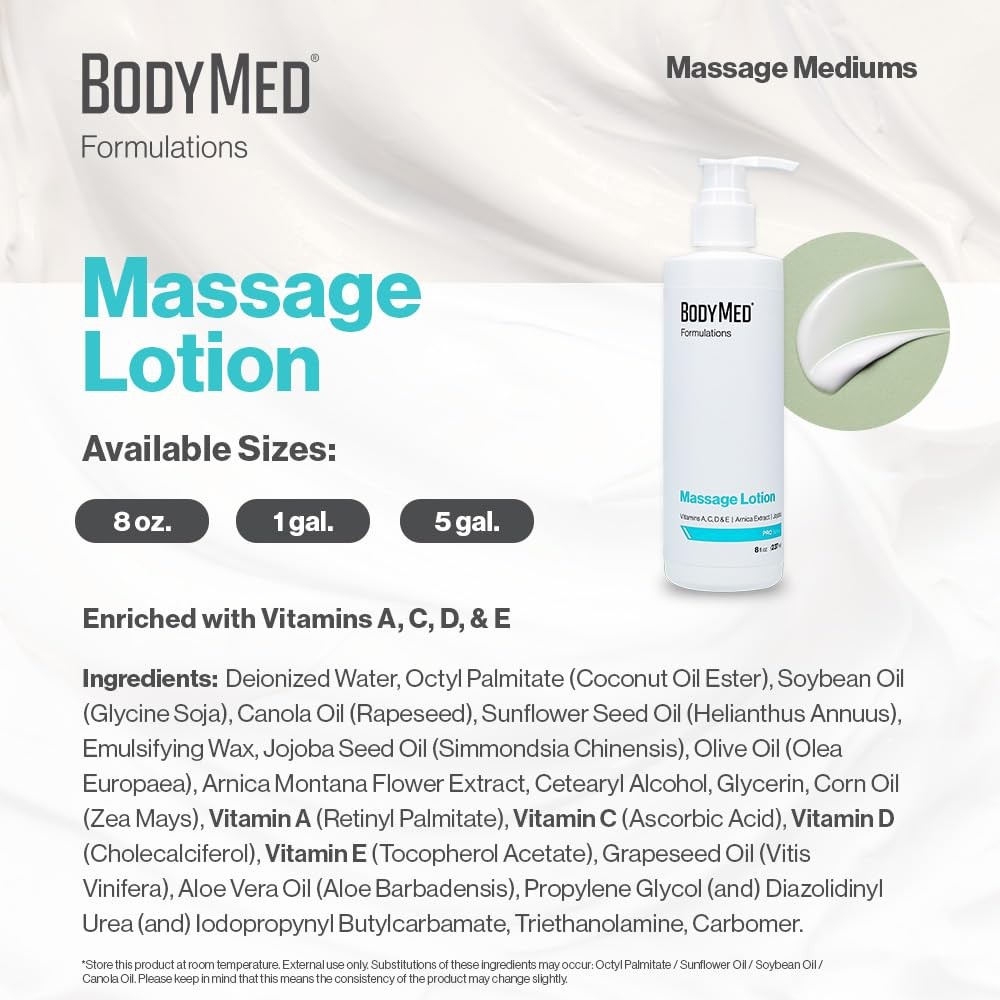Formulations Massage Lotion, 1 gal. – Fragrance-Free, All-Natural Lotion for …