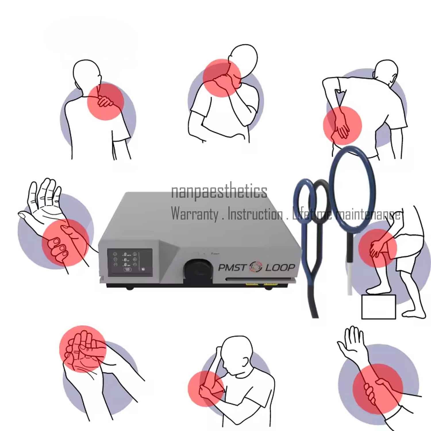 PMST PEMF EMTT Magnetic Physio Therapy Pain Relief Health Care Massage Machine