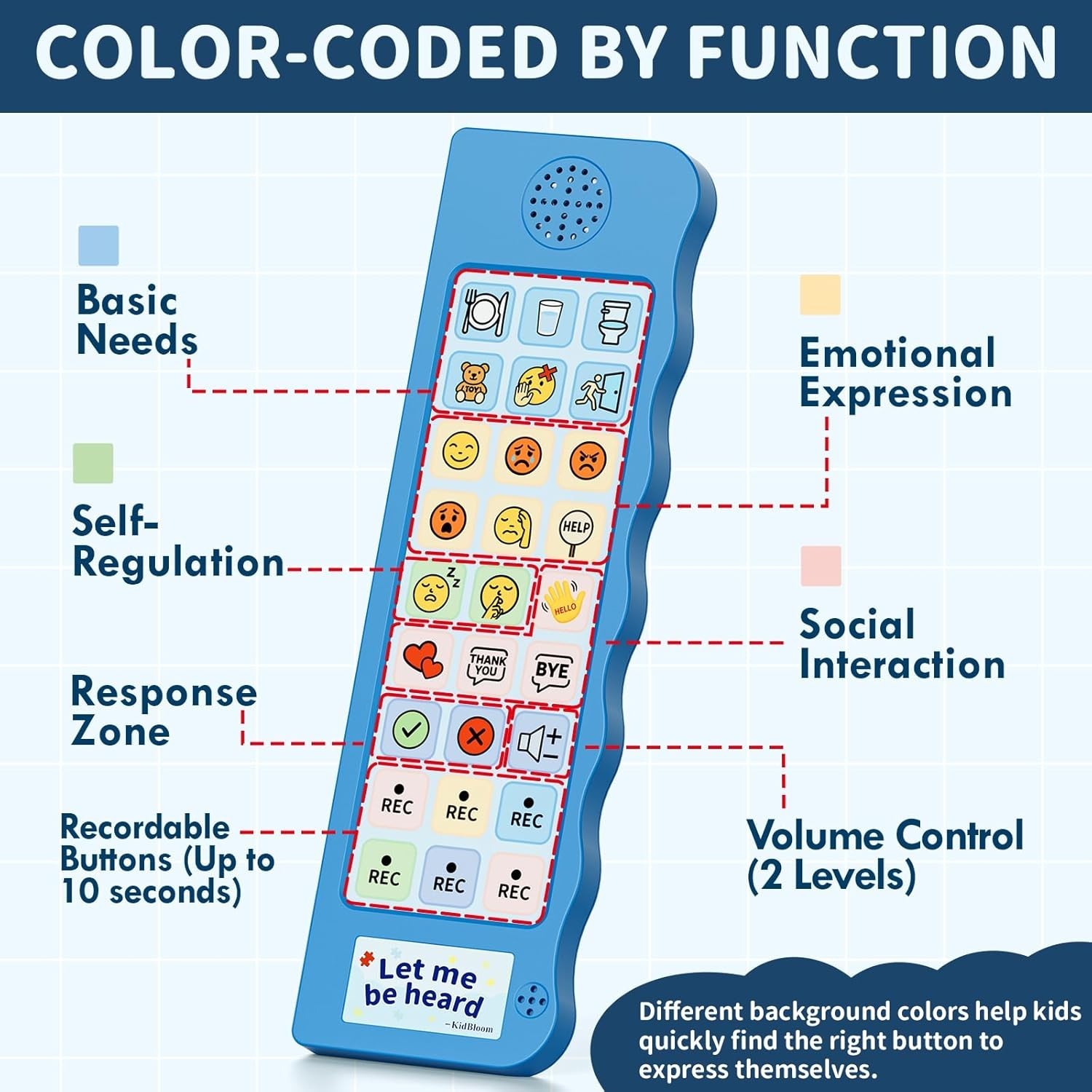 AAC Device for Autism, Sensory Toys for Autistic Kids Ages 3-7