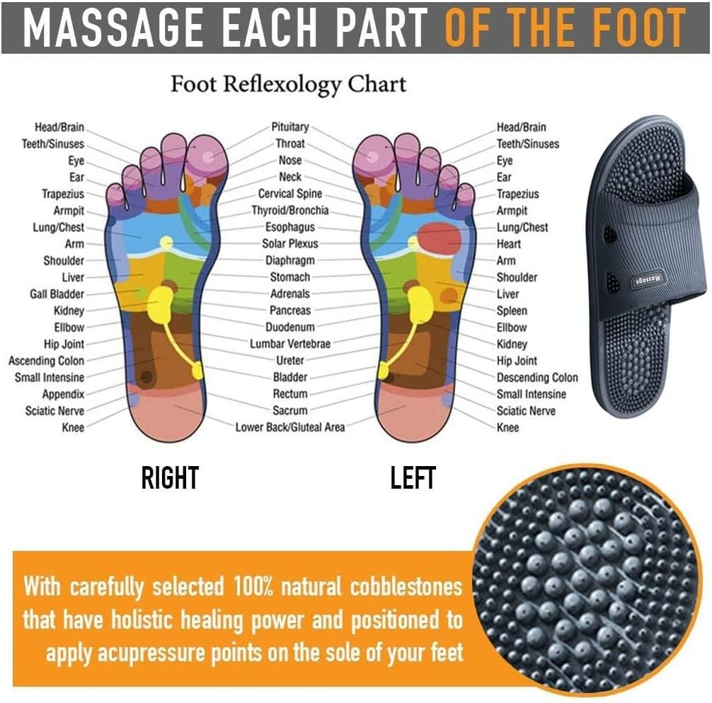 Massage Slippers Acupressure Foot Open Toe Reflexology Sandals Relief Neuropathy