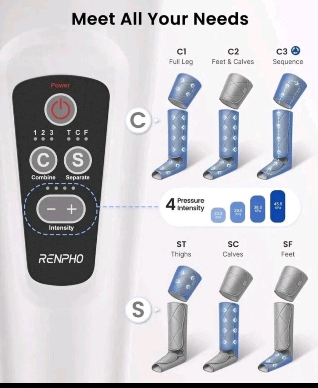 Renpho Air Compression Leg Massager Circulation and Pain Relief Model RF-ALM070