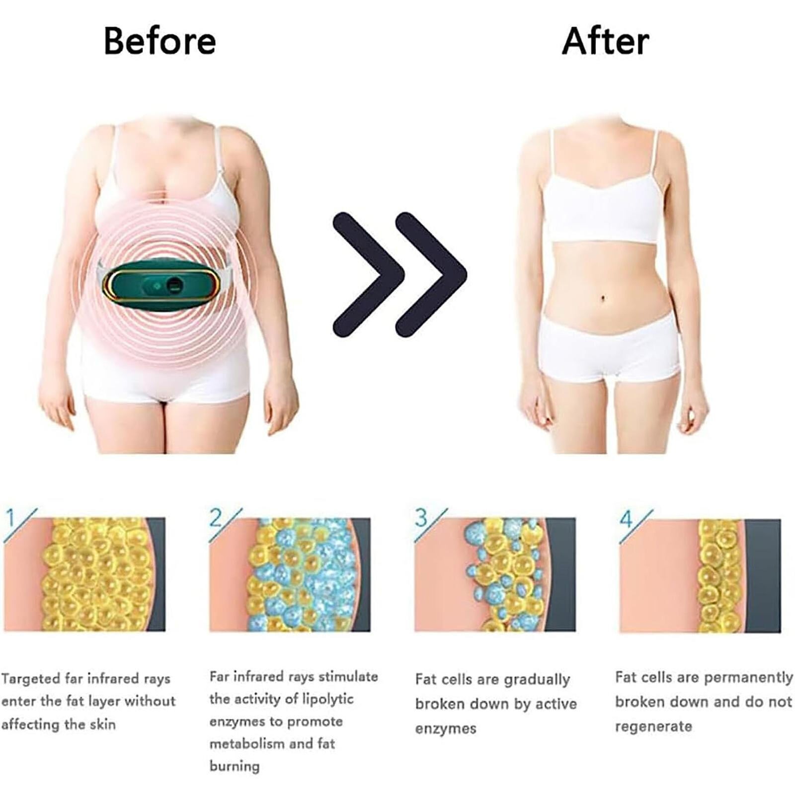 Slimming Losing Weight Belly Belt Cellulite Massager Body Fat Burning Machine