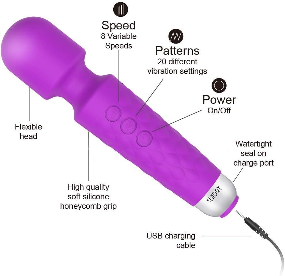 Sendry Wireless Waterproof Wand Massager 8 Speeds Purple NEW SEALED