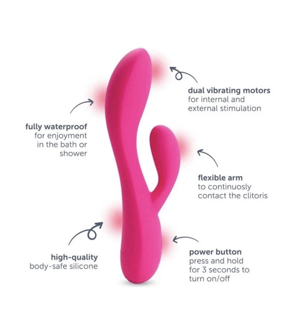 Plus One Dual Vibrating Massager – Rechargeable, Waterproof New!