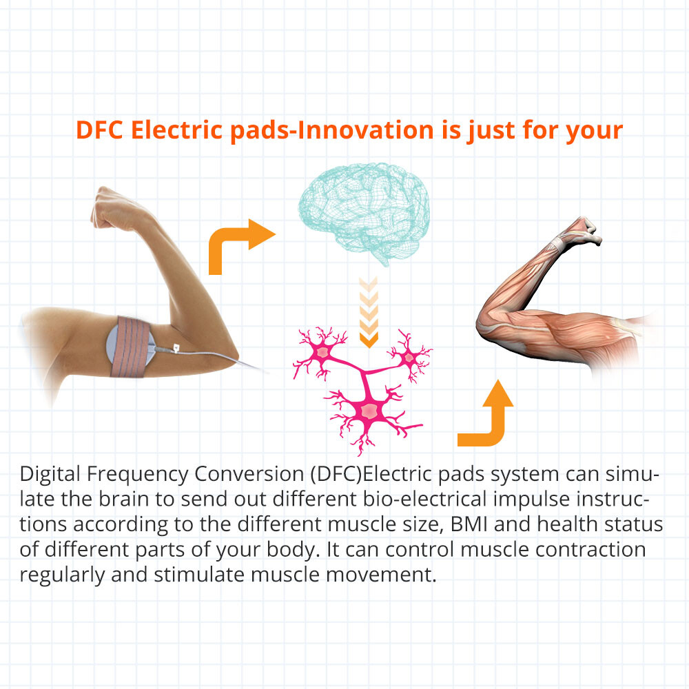 FOR PARTS 2 in1 EMS Microcurrent Muscle Stimulation Machine Muscle Training G1N