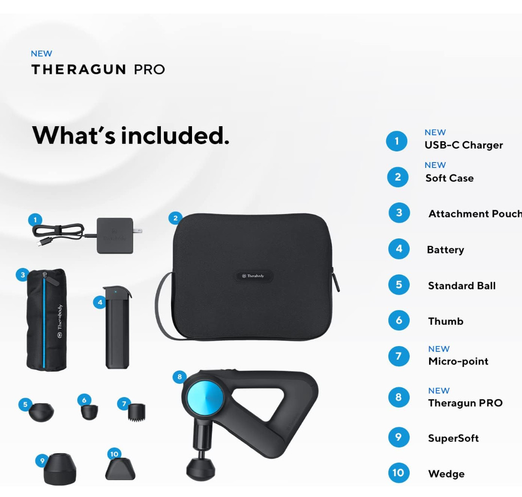 TheraGun Pro 5th Gen *NEW SEALED* Black — Deep Tissue Massage Gun w/ Bluetooth