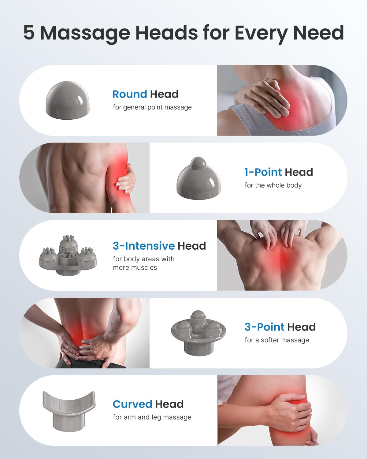 RENPHO Rechargeable Handheld Back Massager, 1 Count (Pack of 1), C-white