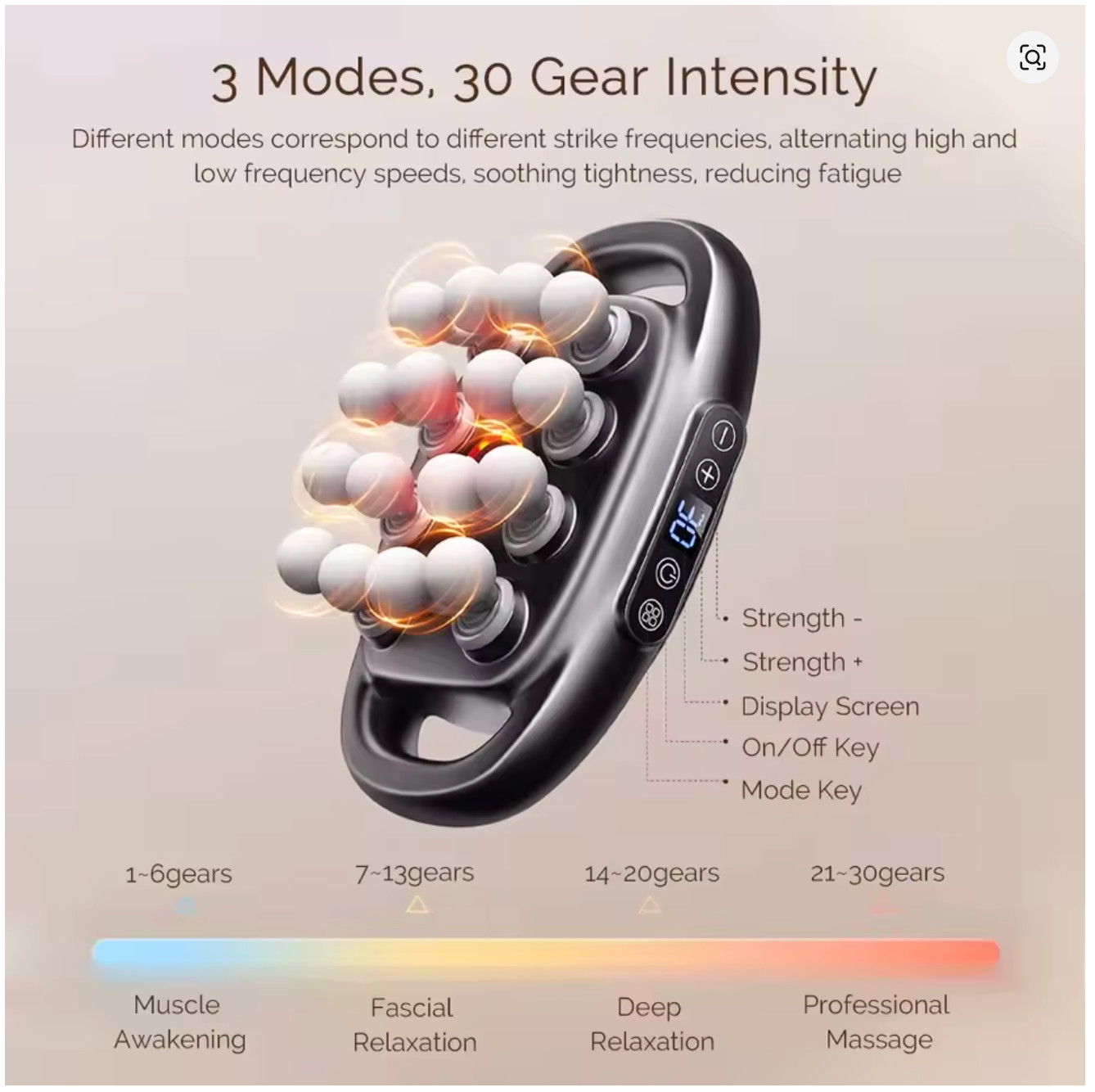 Massager Gun Set Deep Tissue Body Fitness Muscle Electric Relax Massager forBack