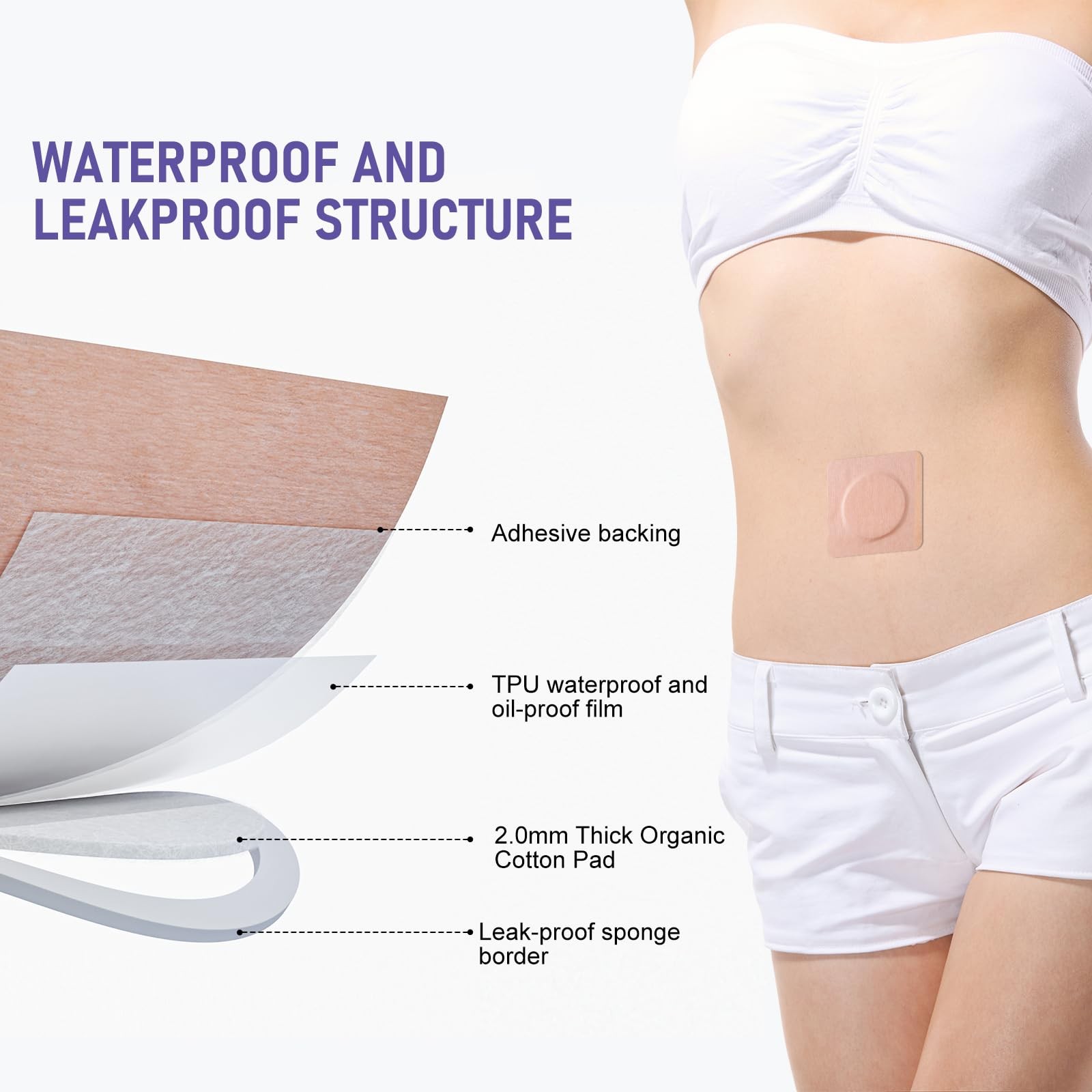 40Pcs Disposable Castor Oil Belly Button Patch | 3.15″*3.15″ Highly Absorbent…