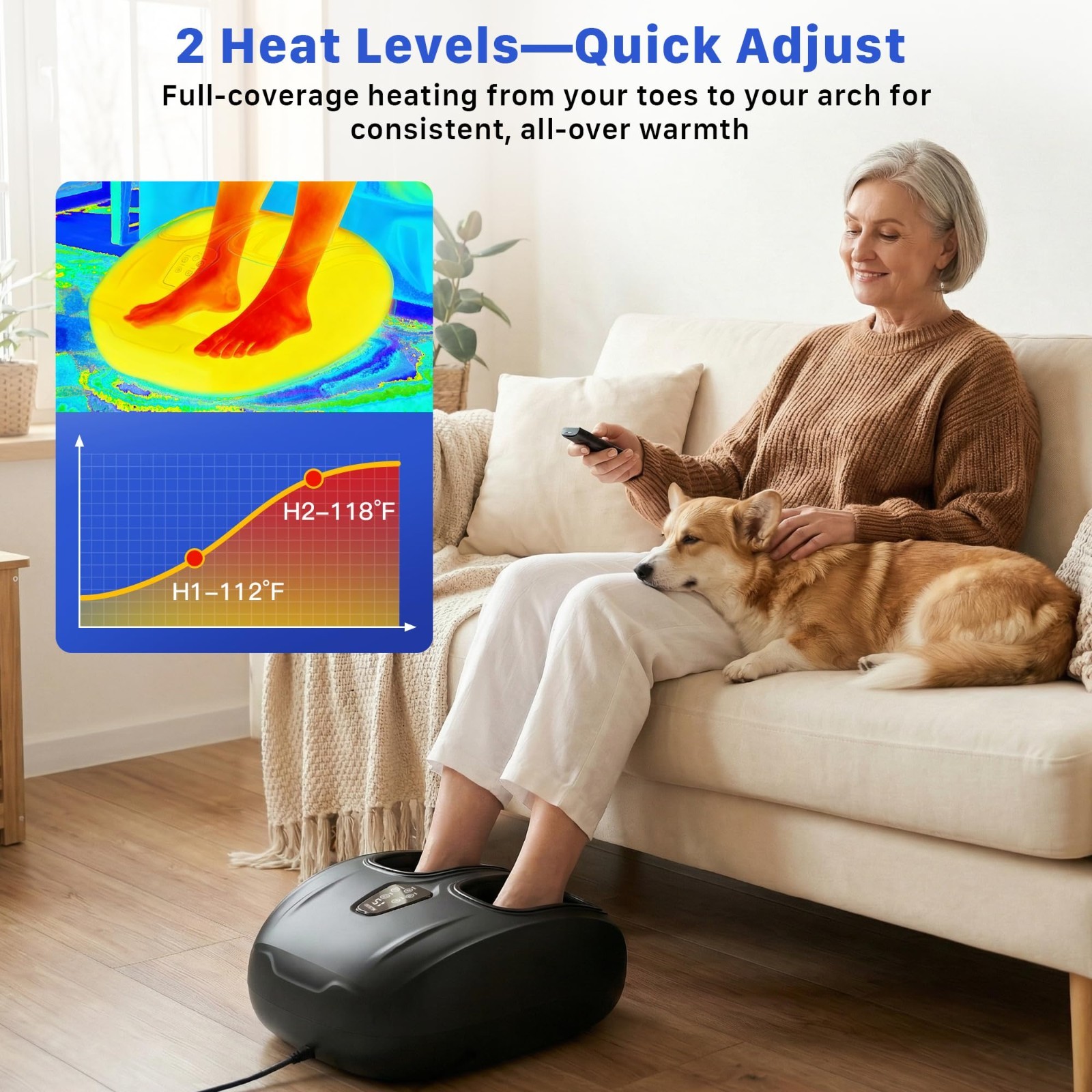 Upgraded Foot Massager with Heat & Compression – Shiatsu Kneading, Vibration Rel