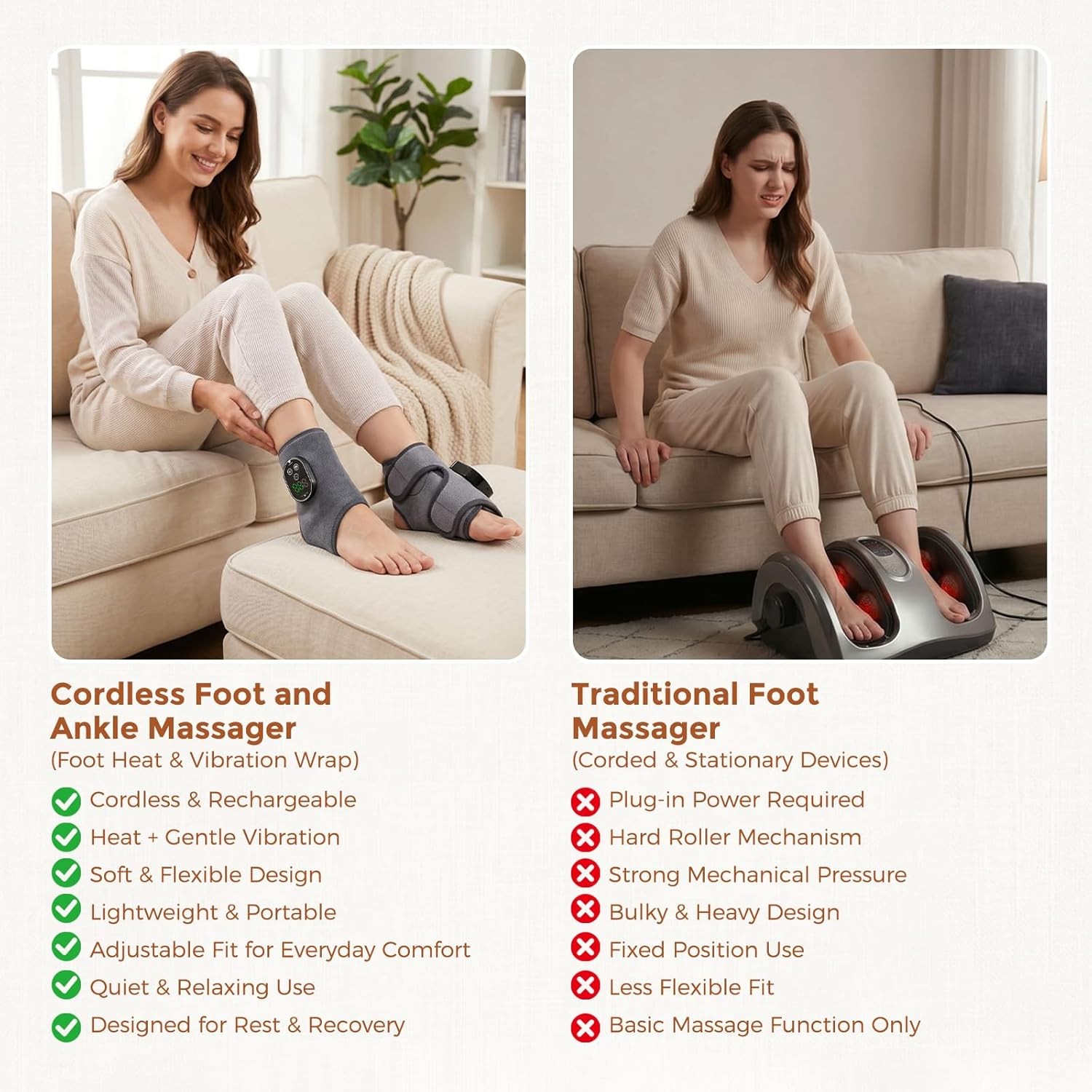 Cordless Foot Ankle Massager for Pain Relief 6 Heating Levels, 3 Vibration Modes