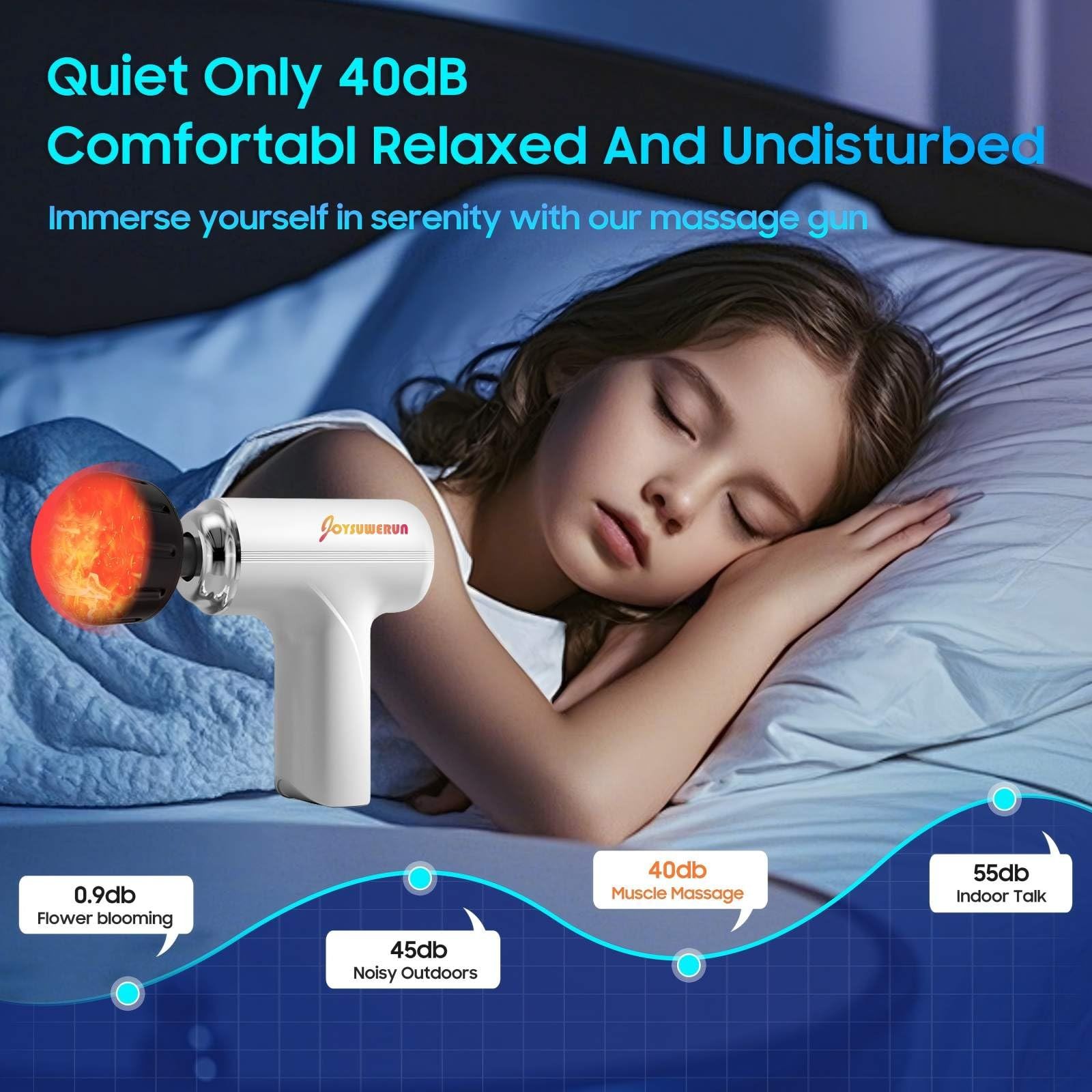 Massage Gun with Heat – Powerful Deep Tissue Massager, Handheld Mini White