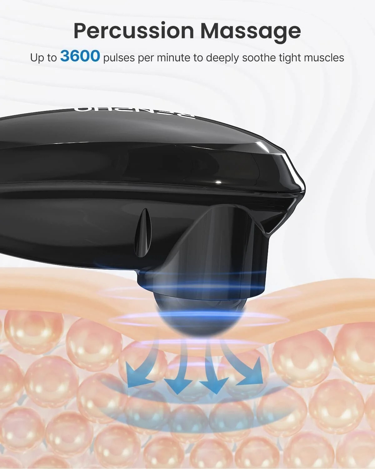 RENPHO Hand Held Deep Tissue Massager Percussion Massager Gun Rechargeable Gift