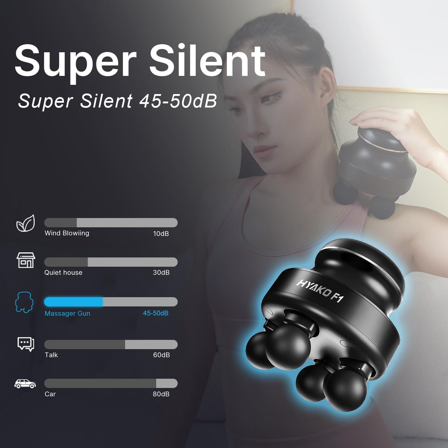 New Best F1 4Heads Handheld Electric Deep Tissue Body Massager Portable Orbital