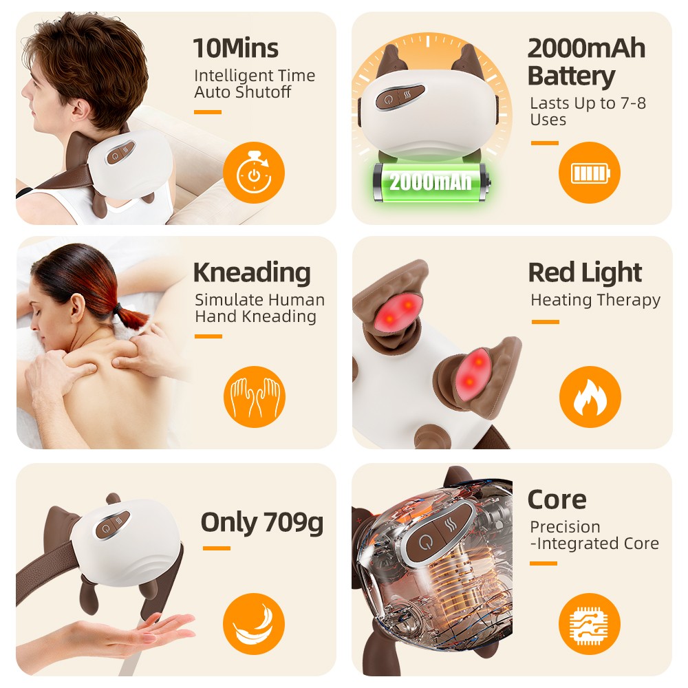 Neck Shoulder Massager with Heat Simulated Human Hand Cervical Trapeziu Massager
