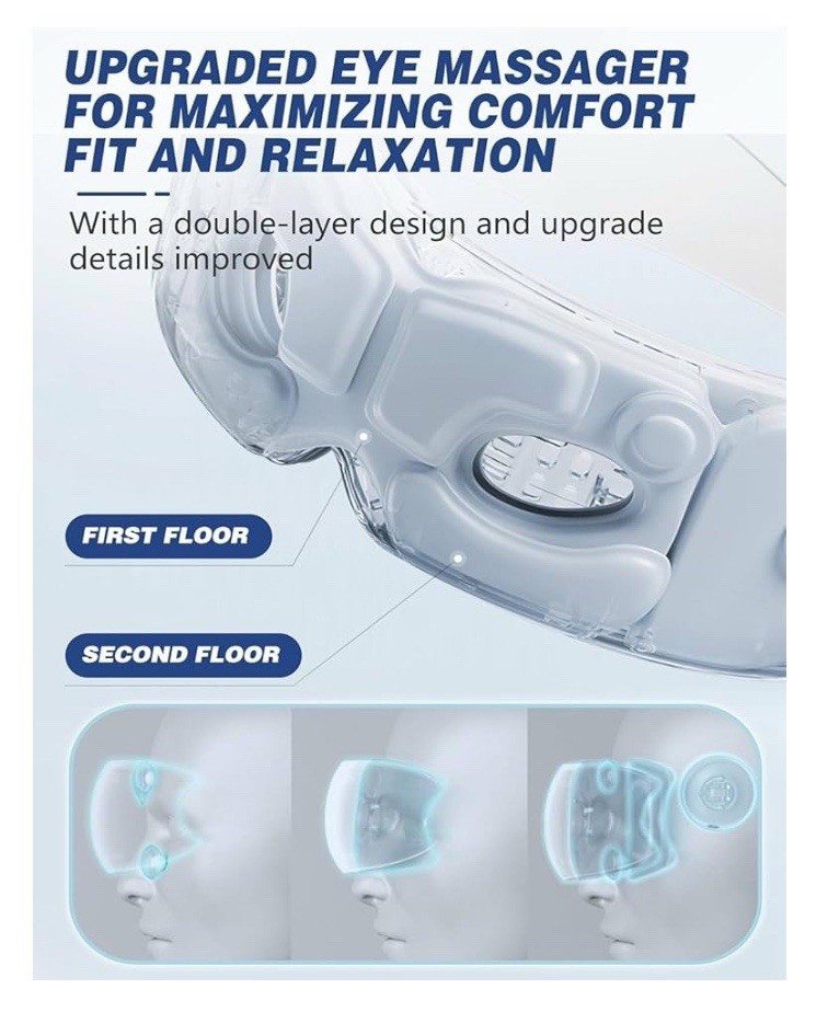 Eye Massager with Heat & Bluetooth Music, Mothers Day Gifts for Mom, Heated Eye