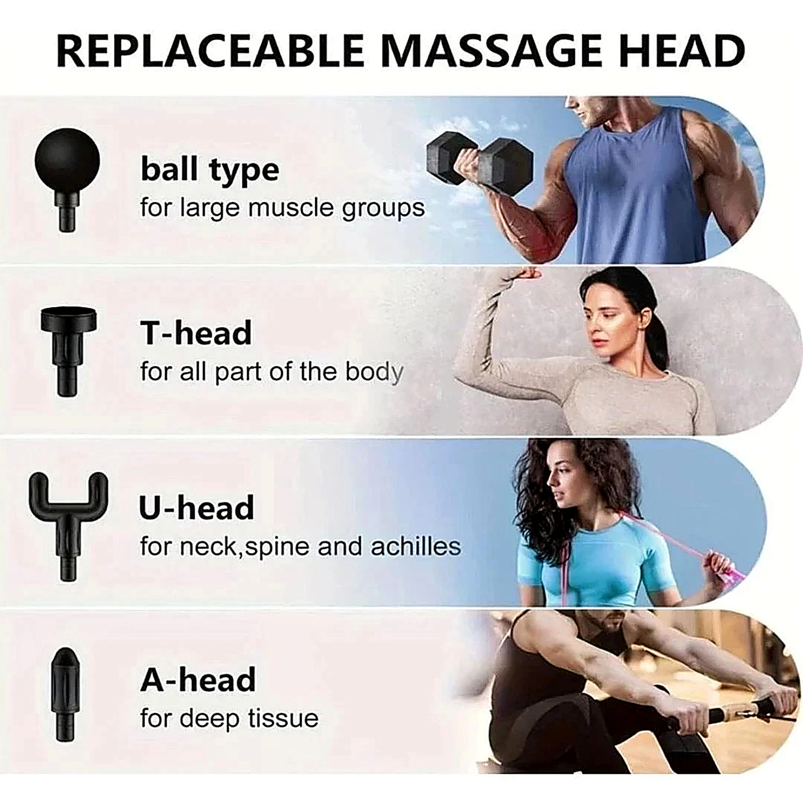 Mini Massage Gun LCD Touch Screen 6 Speed Deep Tissue Percussion Massager