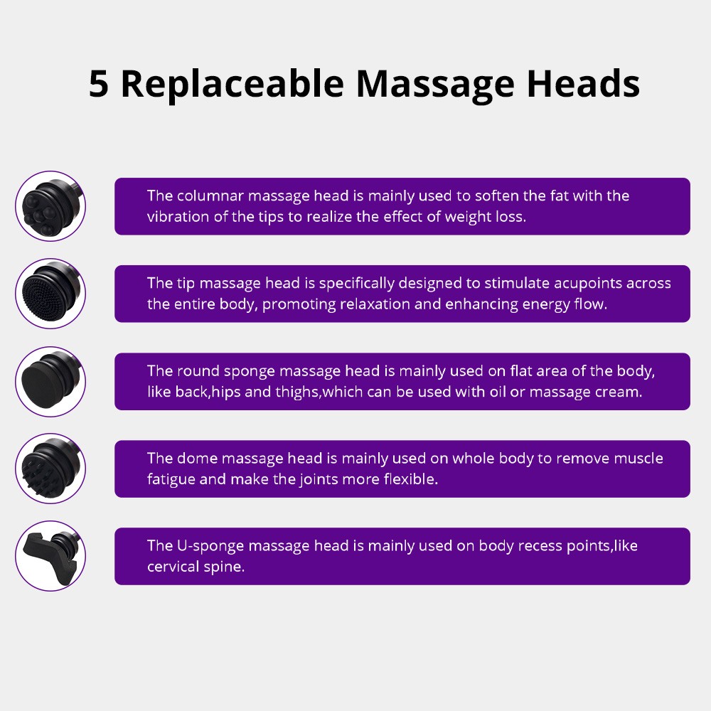 G5 Vibration Massager Body Relaxation Cellulite Massager Body Pain Relief US