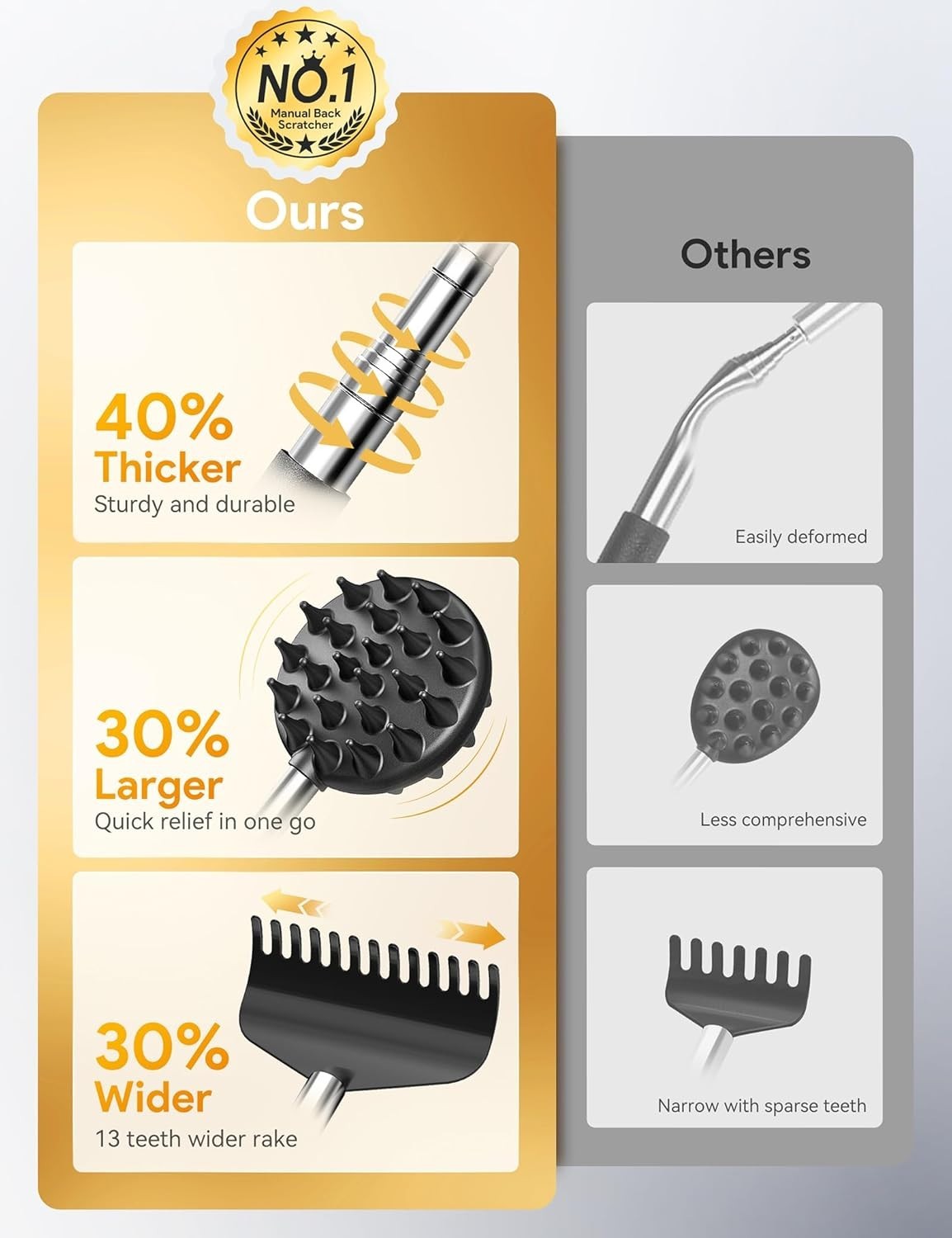Telescoping Back Scratcher with 5 Detachable Scratching Heads, Rubber Handles, A