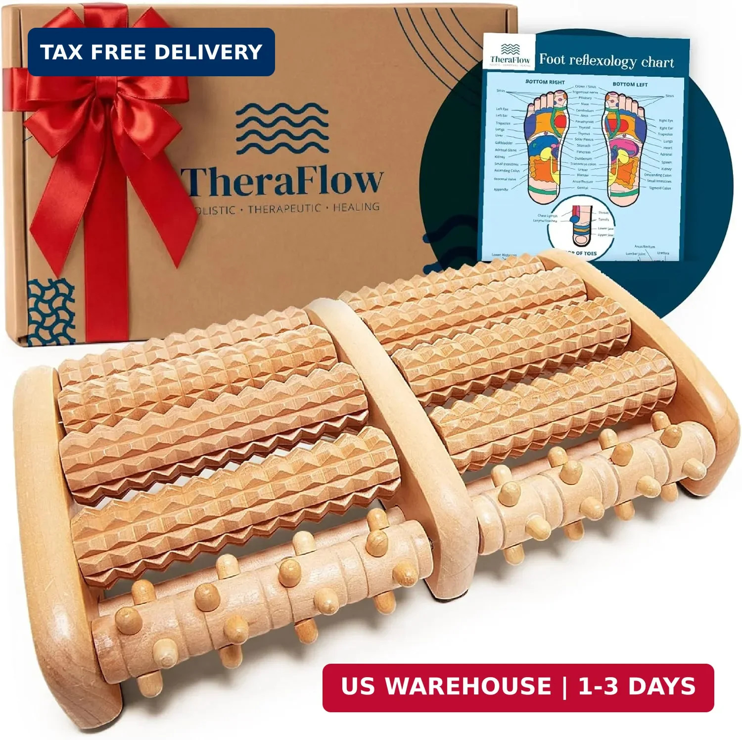 TheraFlow Foot Roller for Plantar Fasciitis Relief and Neuropathy Pain Relief fo
