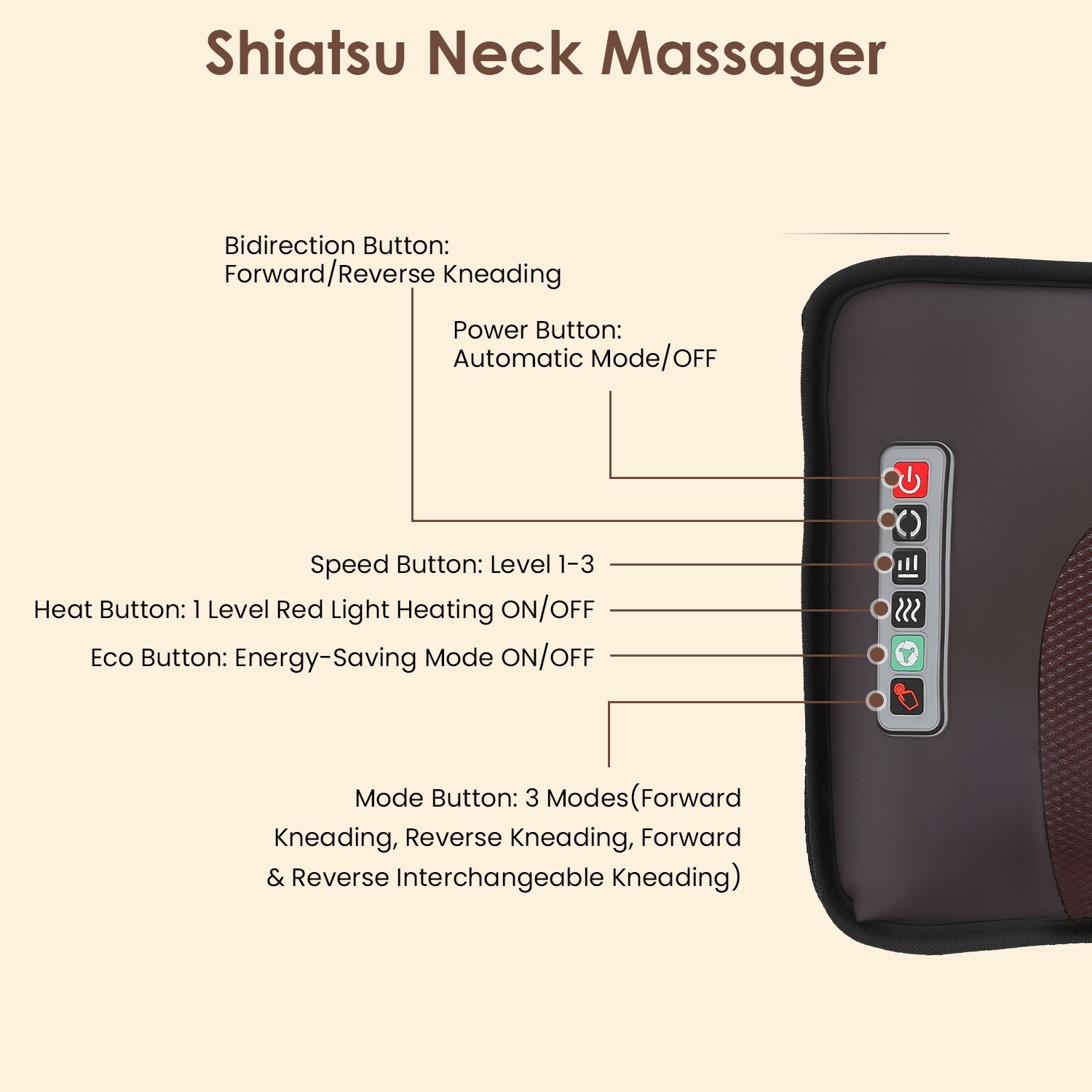 PU Leather Full Body Massage Mat Complete with Shiatsu for Reclining Chair
