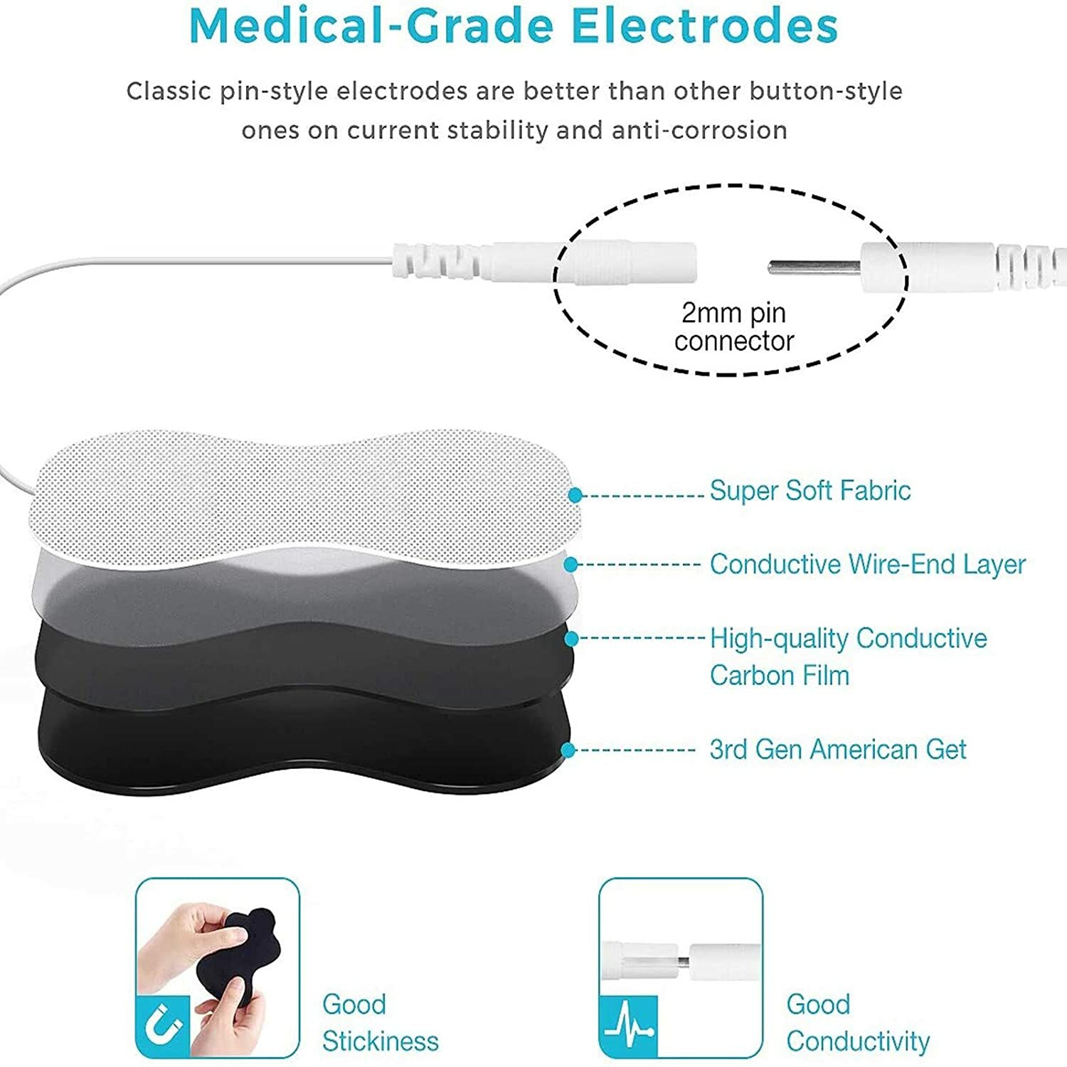 TENS Unit Muscle Stimulator Machine Pulse Massager Therapy Sciatica Pain Relief