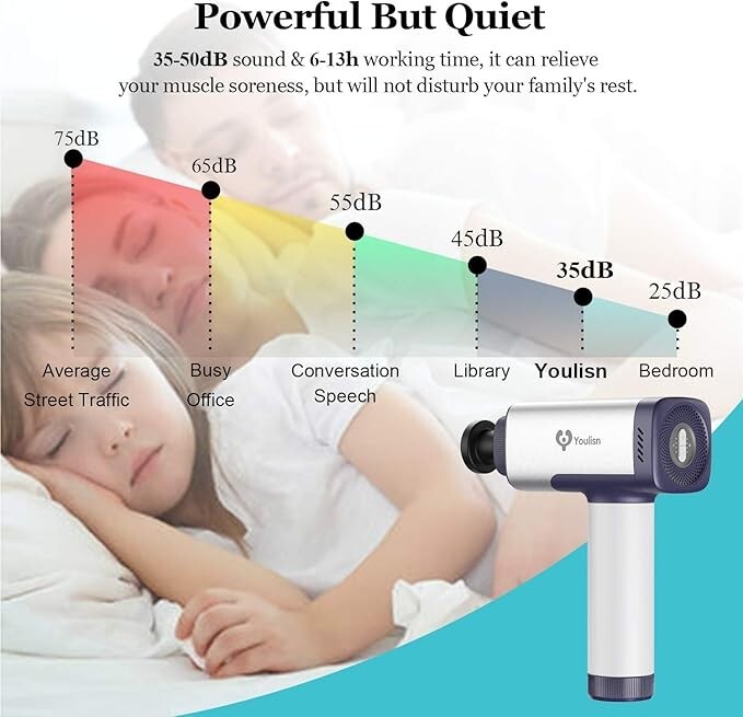 Massage Gun Deep Tissue, Muscle Percussion Handheld Massage Device, Cordless Ele