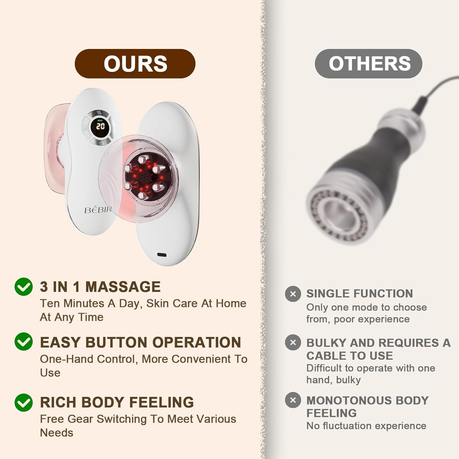 Electric Cupping & Gua Sha Massager, 3-in-1 Cellulite Remover for Legs, Lymph…