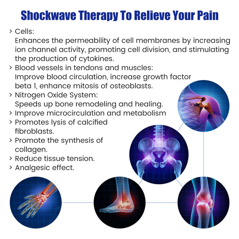 Shockwave ED Therapy Machine Treatment Pain Relief Removal Erectile Dysfunction
