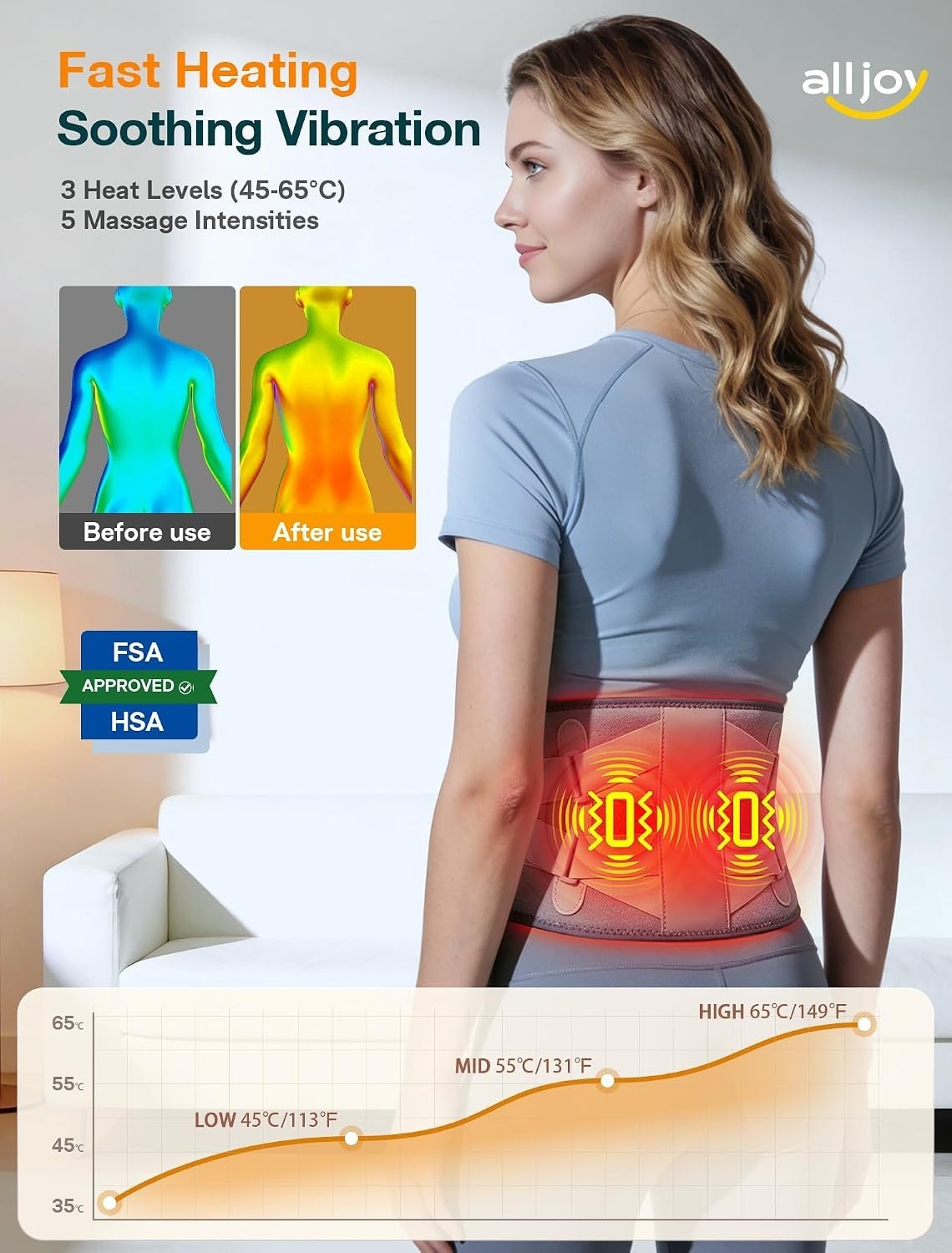 Wireless Heating Pad Lower Back Massager 3 Heat 5 Vibration Portable Belt
