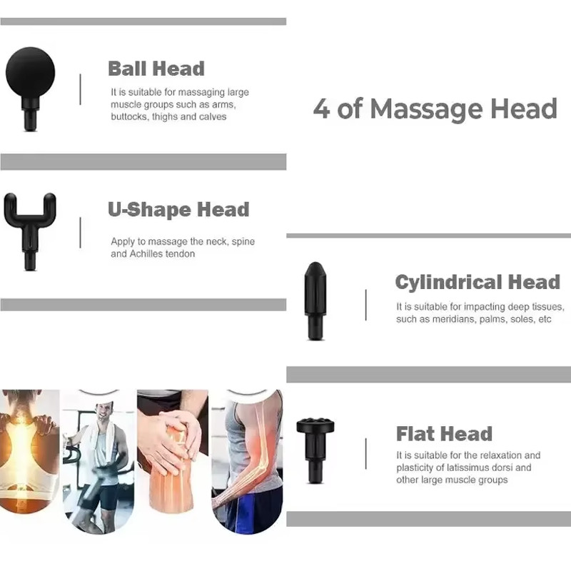 Mini Massage Gun Deep Tissue Muscle Massager Rechargeable Neck Back Pain Relief