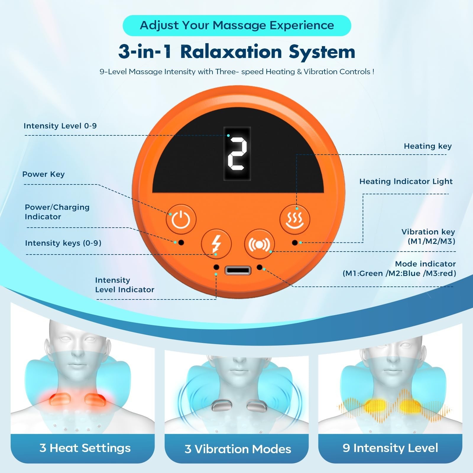 4-in-1 Neck & Shoulder Massager with Heat, Vibration & Remote Control – Ergonomi