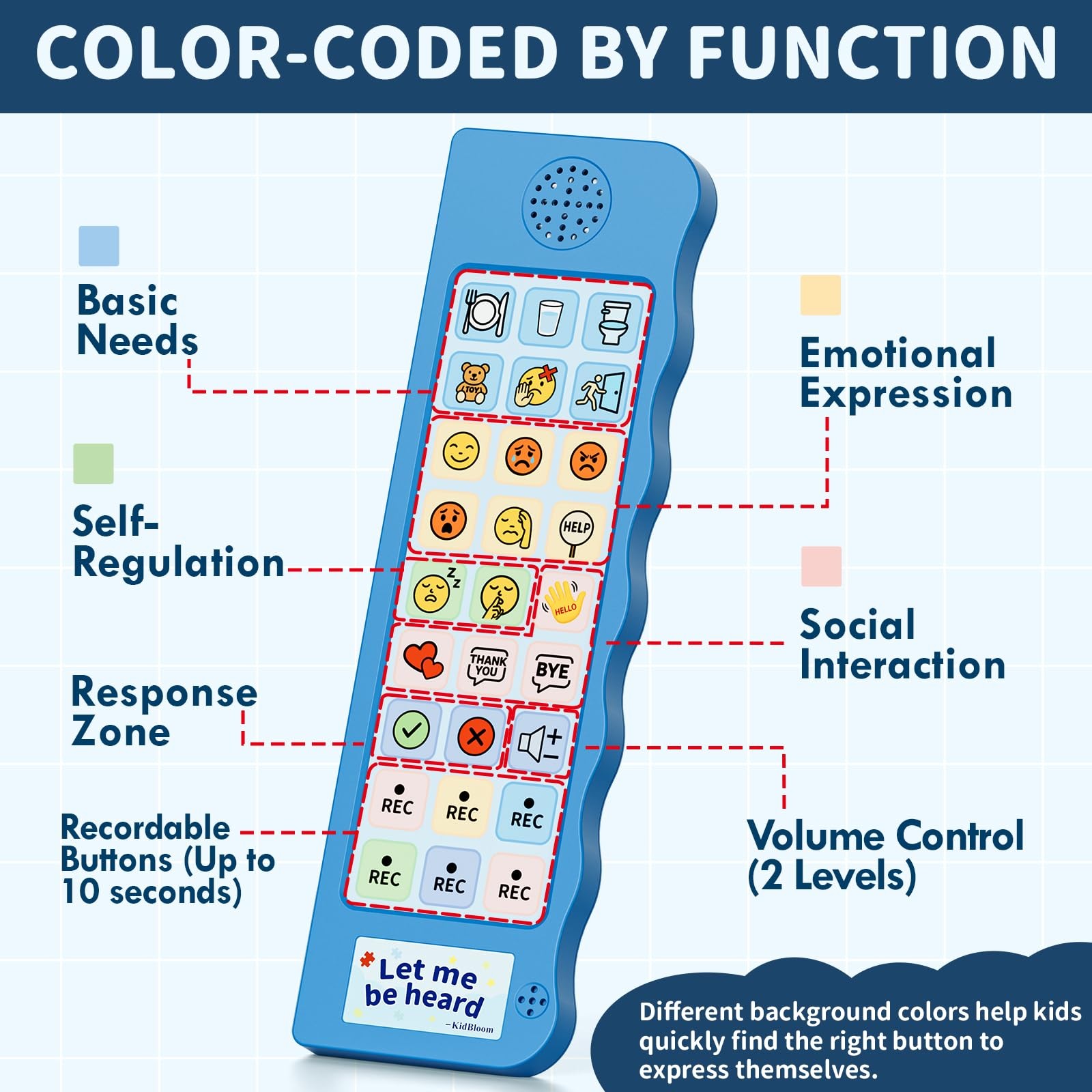 AAC Device for Autism, Sensory Toys for Autistic Kids Ages 3-7