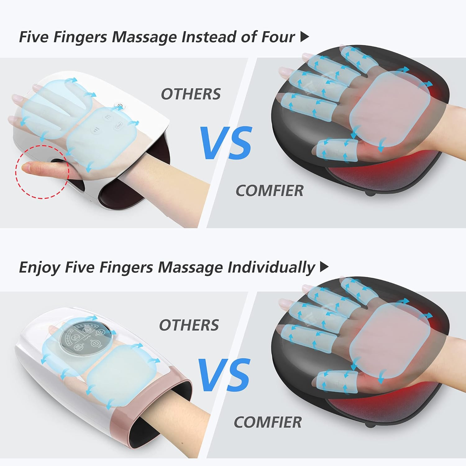 Wireless Hand Massager with Heat -3 Levels Compression & Heating,Rechargeable Ha