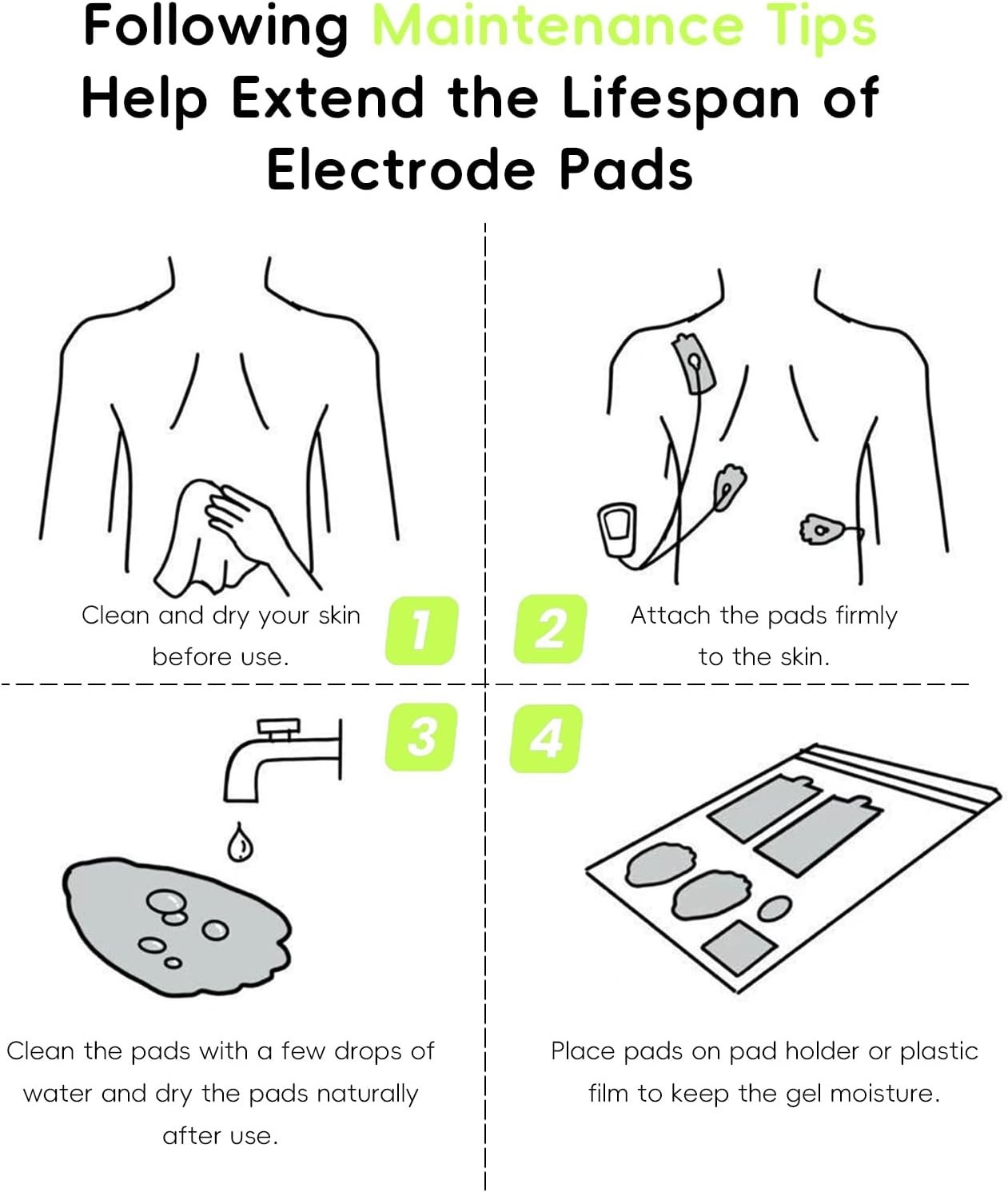 Universal Compatibility TENS Unit Electrode Pads – 20 Pack for Efficient Therapy