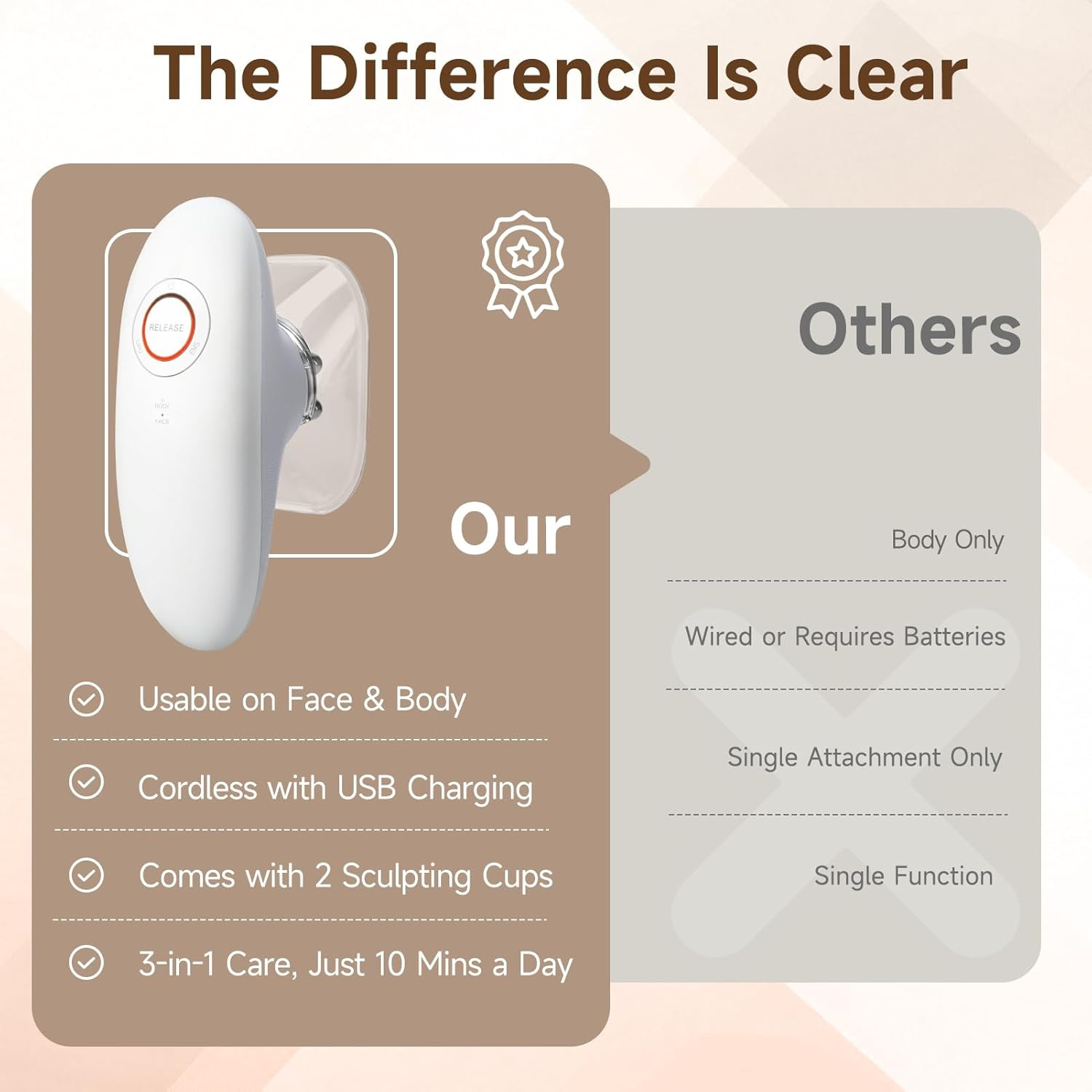 Professional Electric Body Shaping Instrument for Body Burn Fat Massage Device