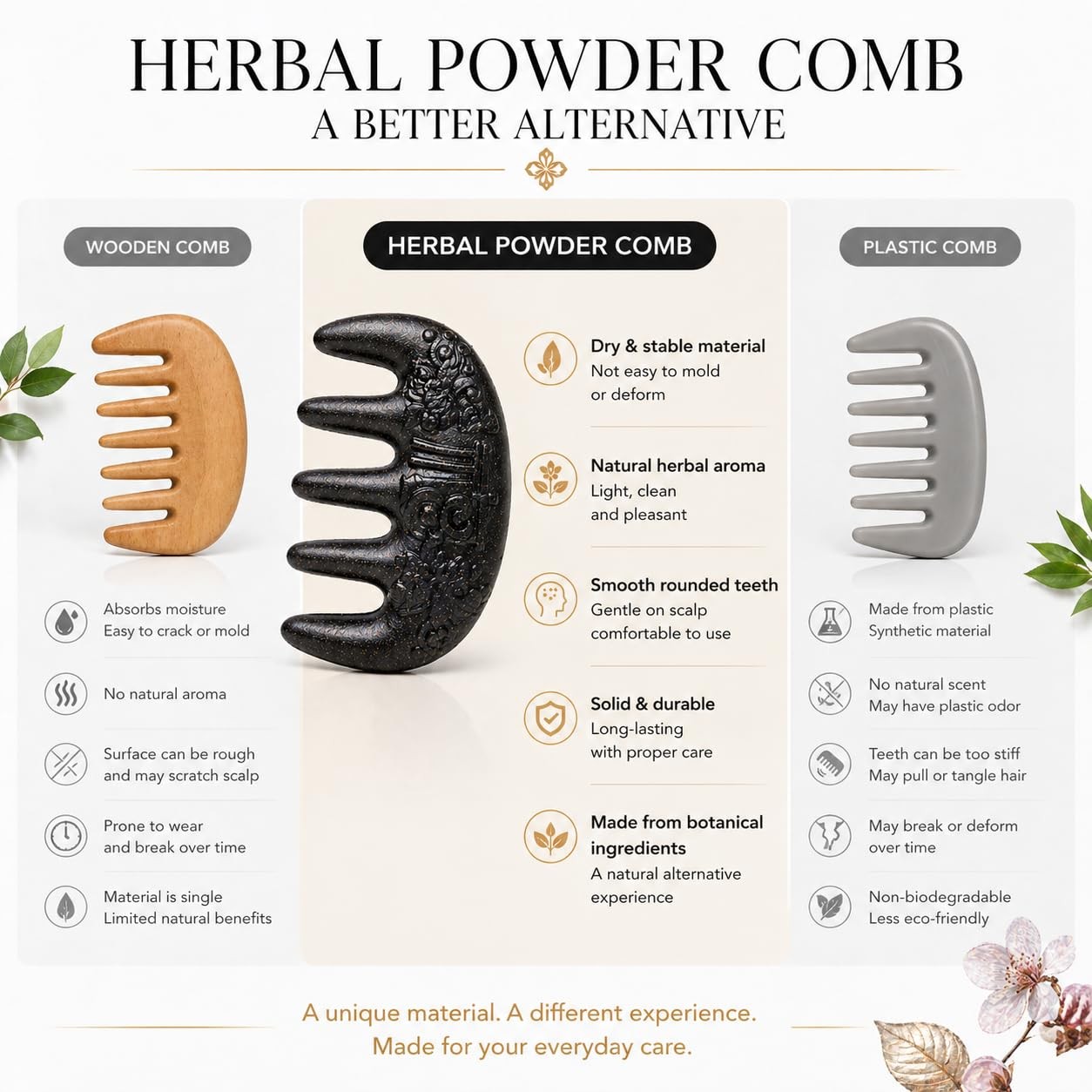 Herbal Powder Comb – Botanical Infused Scalp Massager Comb, Natural Head Mass…