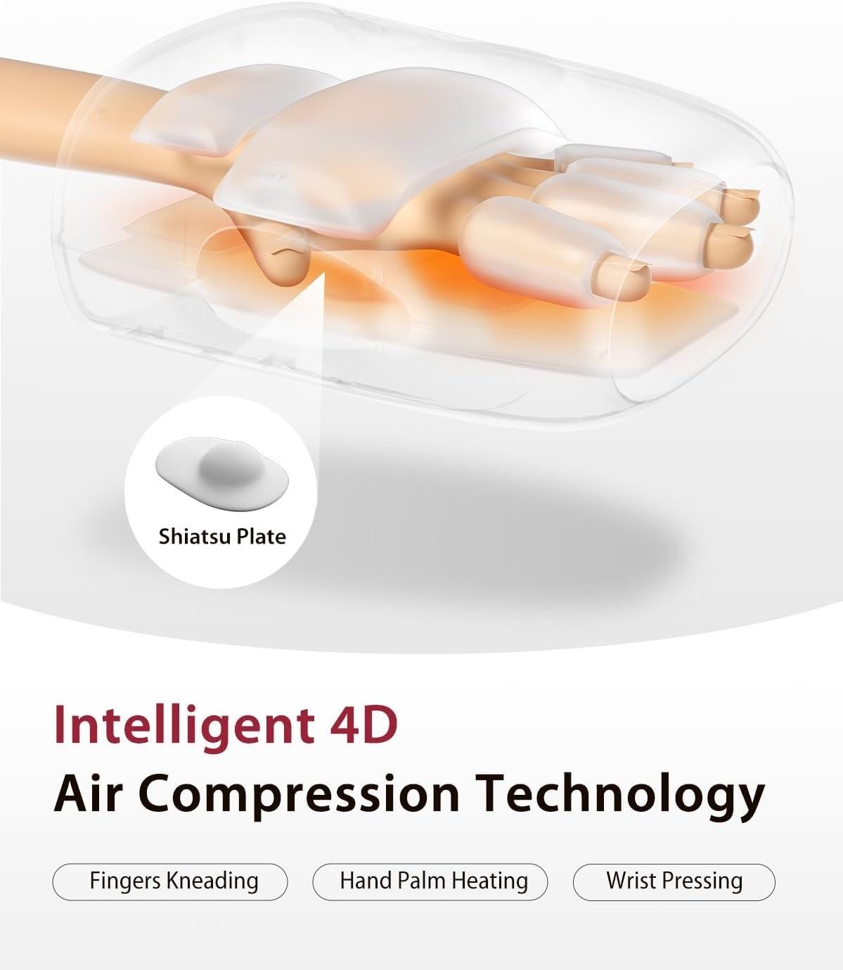 Hand Massager with Heat and Compression, Finger and Palm Massage Machine
