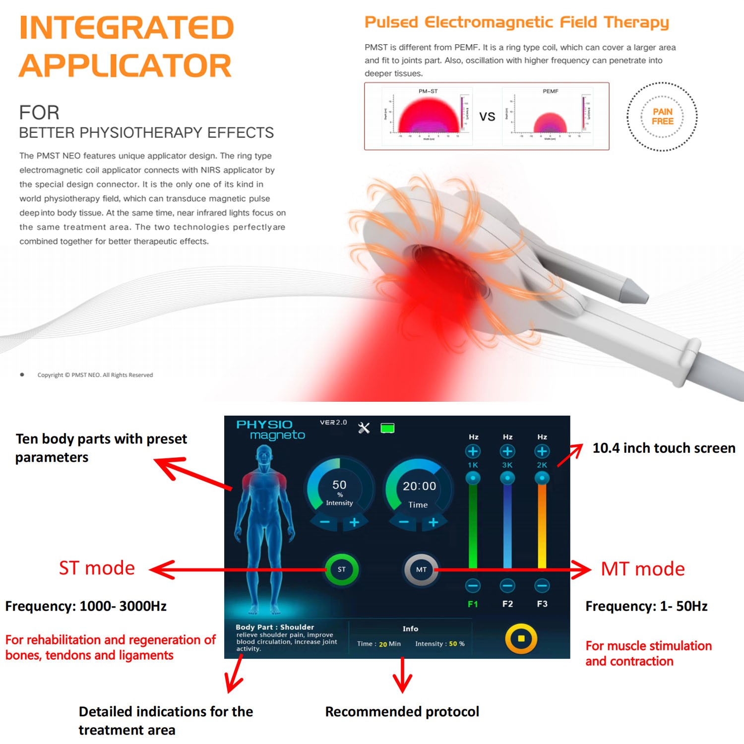 PMST NIRS PEMF EMTT Physio Magneto Therapy Bone Body Rehabilitation Machine