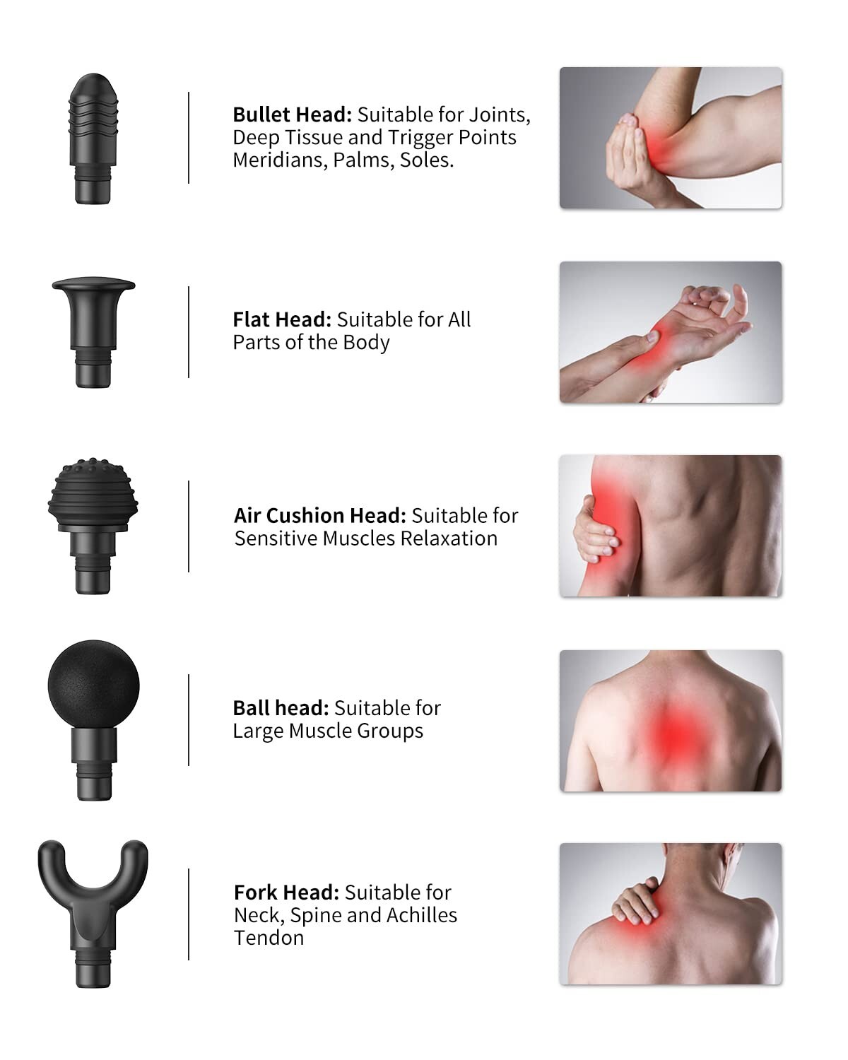 RENPHO Massage Gun Deep Tissue Muscle Percussion Massager Gun Body Massager Gift