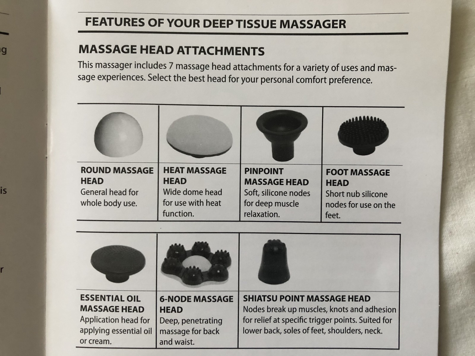 Theracare Deep Tissue 7 in 1 Massager with Heat Model 19-016 Head Attachments