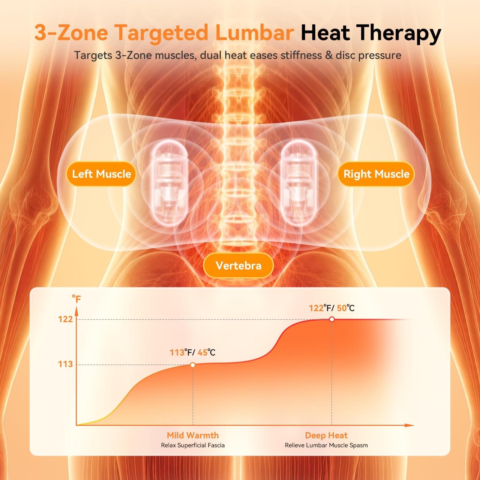 Upgraded Cordless Back Massager with Heat & Vibration, Lumbar Support Pillow, Ai