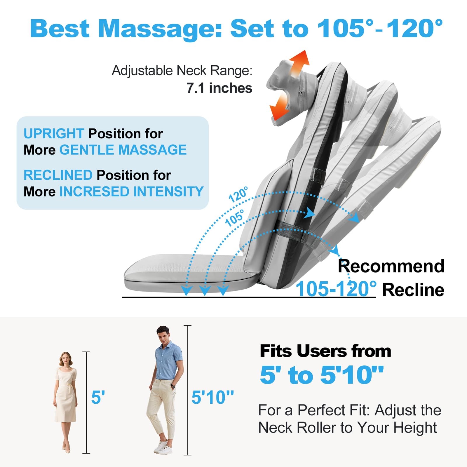 Makerzone Shiatsu Neck Back Massager with Heat – 4D Kneading Full-Body Massag…
