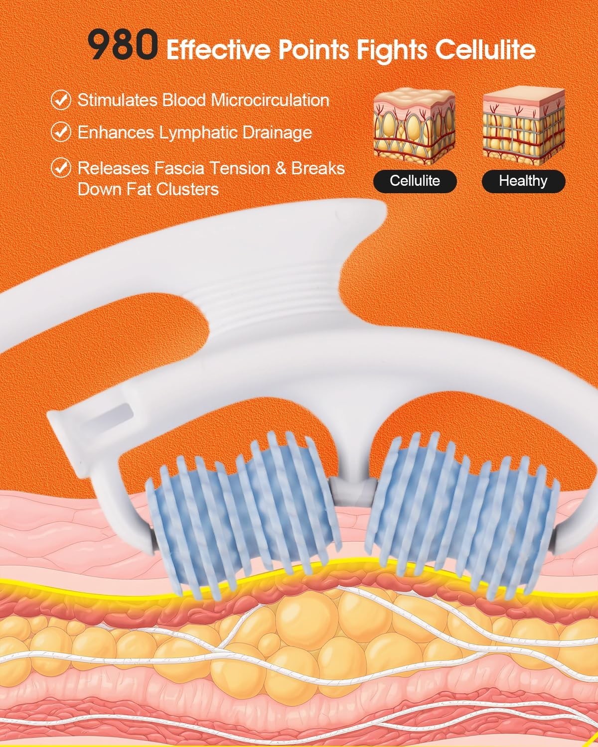 Ergonomic Anti-Cellulite Massage Tool – Lymphatic Drainage Massager for Legs & A