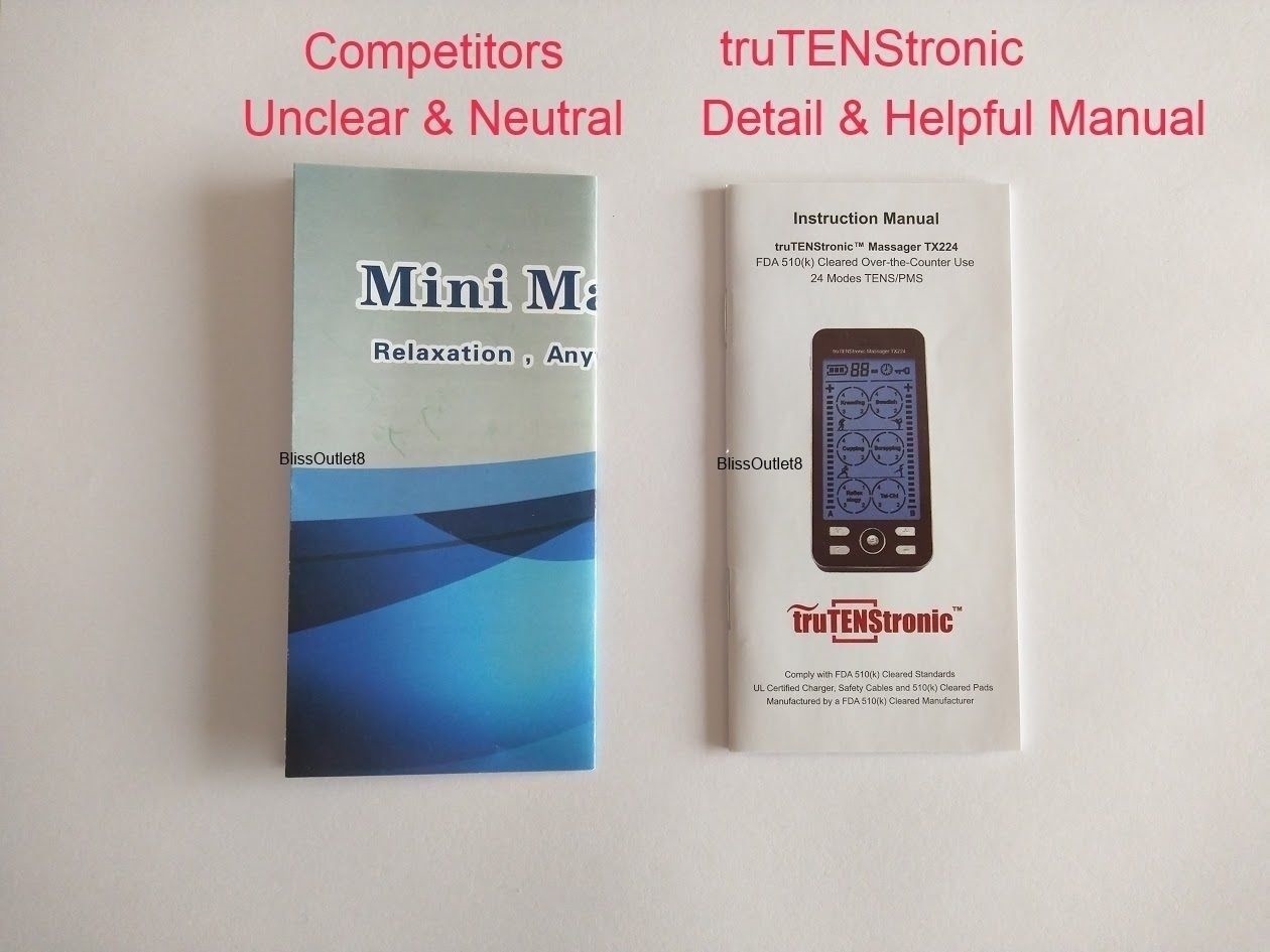 TENS EMS Machine 36 modes Electronic Pulse Massager Muscle Stimulator Therapy XL